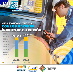 SABEMOS M1X1-2